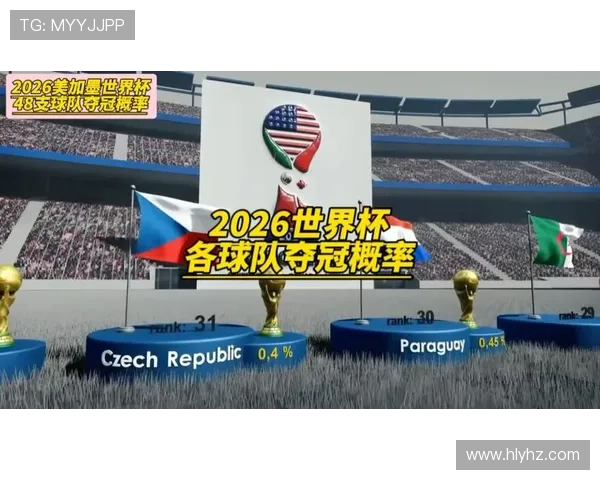 2026世界杯完整同分排名规则 2026世界杯完整同分排名规则