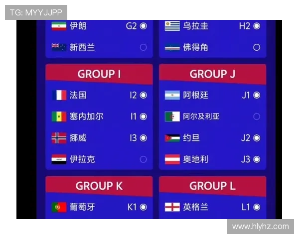 2026世界杯晋级路线如何快速理解