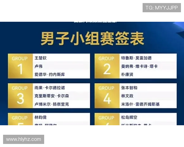 2026世界杯小组第三规则如何用例子理解