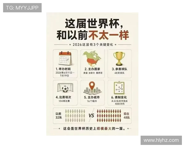 2026世界杯现场观赛注意事项:球迷入场与交通信息整理