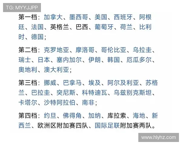 世界杯C组数据汇总:巴西小组赛保持不败